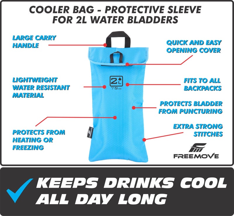 FREEMOVE 2L Sky Blue Insulated Thermo Cooler Bag - Image 3